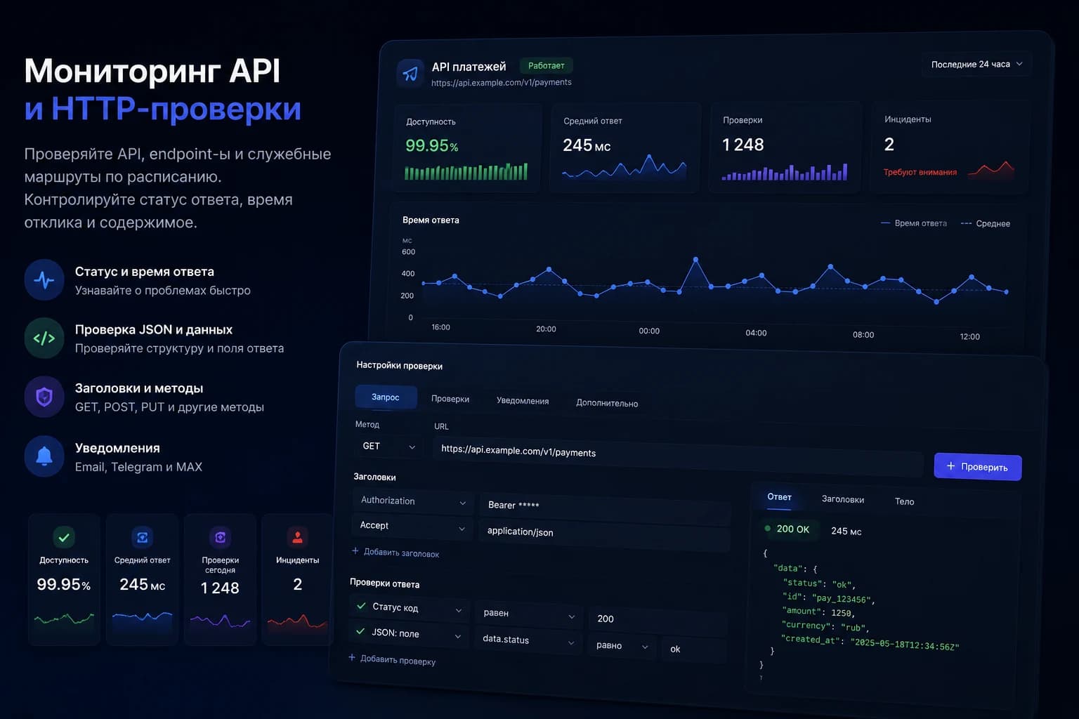 Мониторинг API и HTTP-проверок в UpWatch