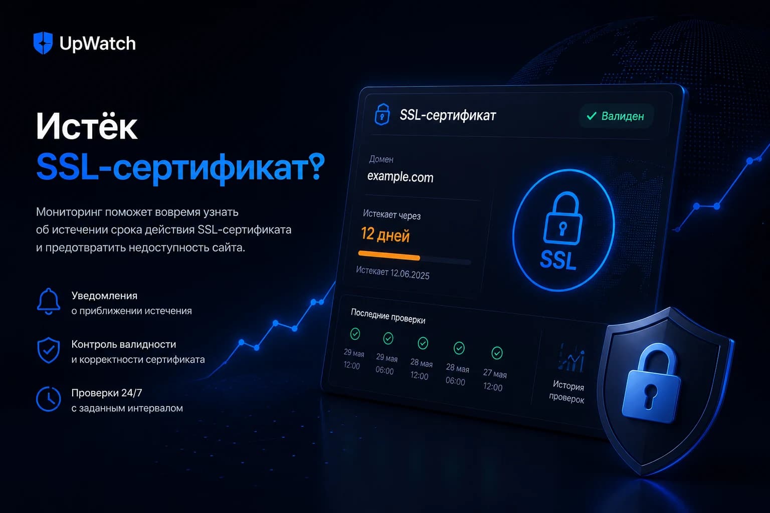 Истечение срока действия SSL-сертификата сайта