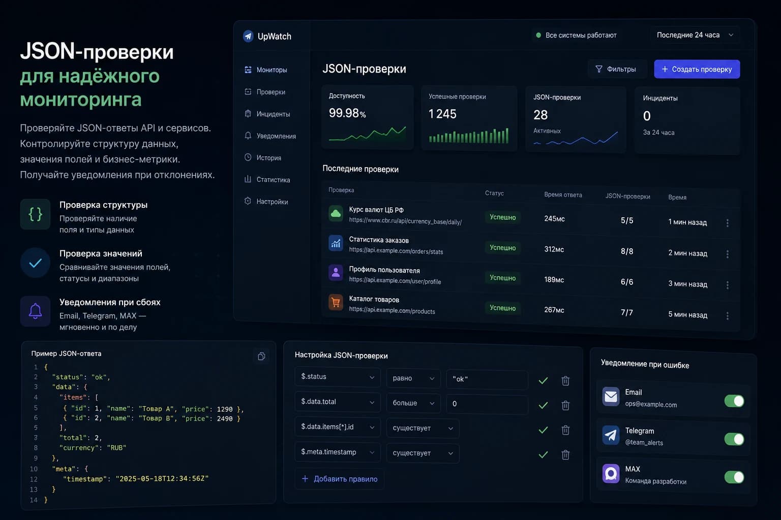 Проверки JSON для мониторинга API в UpWatch