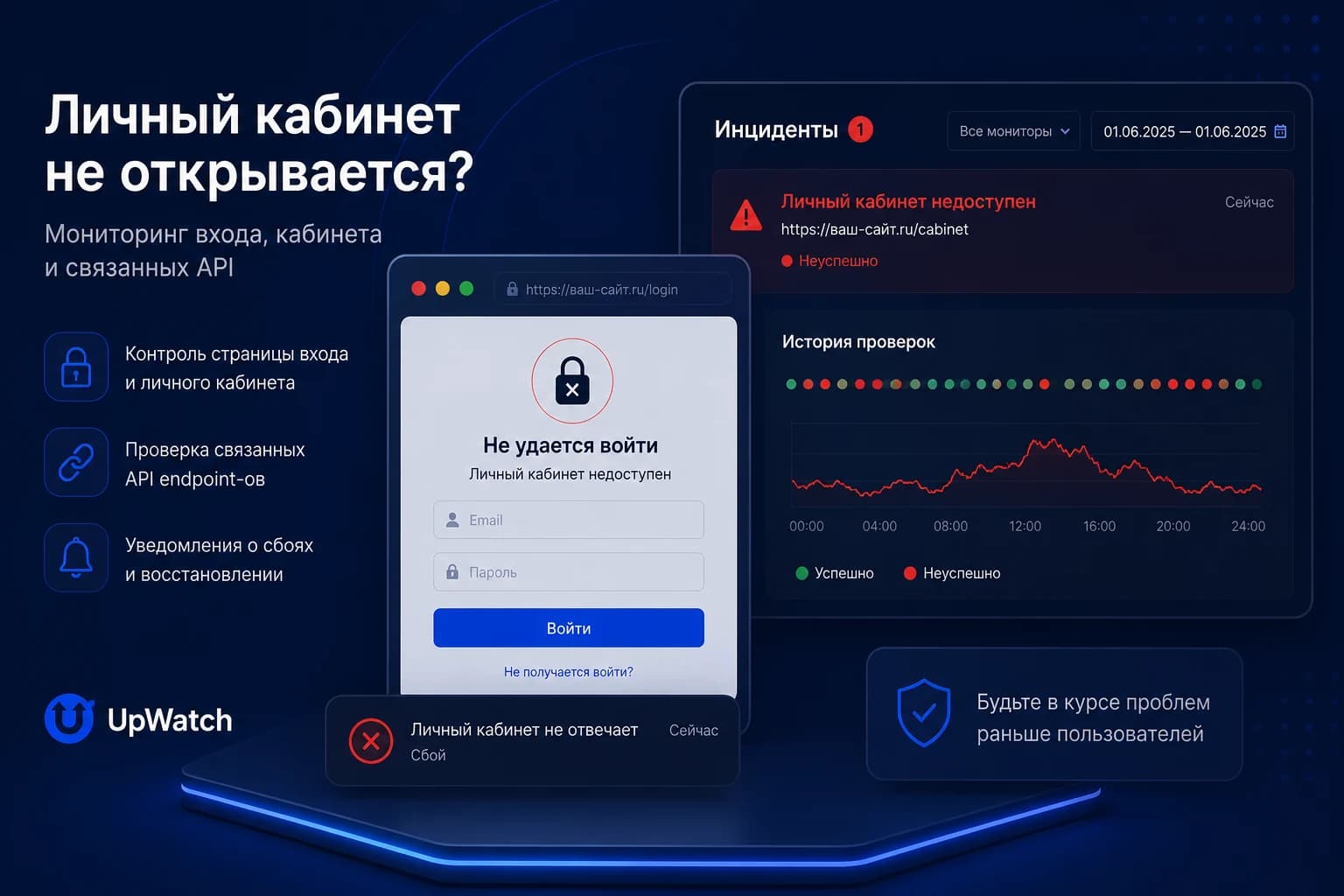 Личный кабинет не открывается: мониторинг доступности в UpWatch