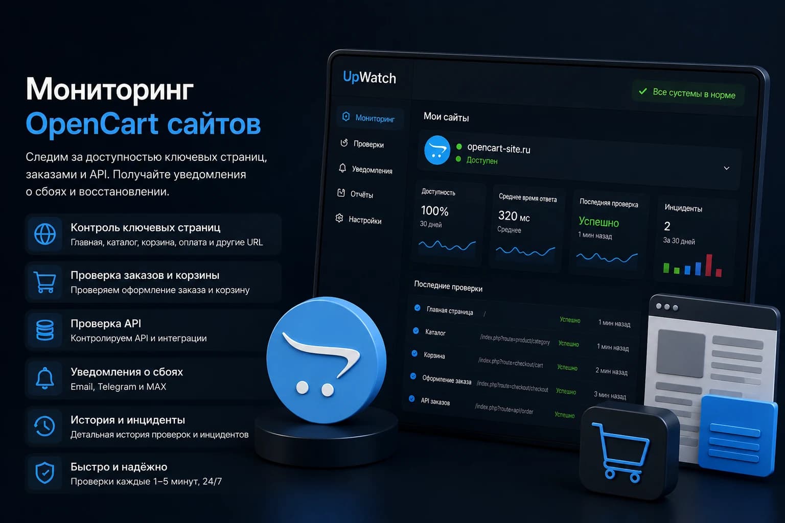 Мониторинг OpenCart-магазина в UpWatch
