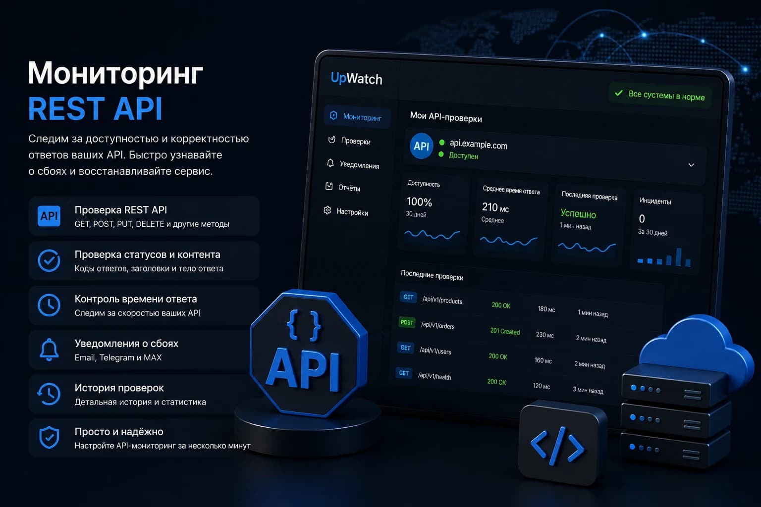 Мониторинг REST API в UpWatch