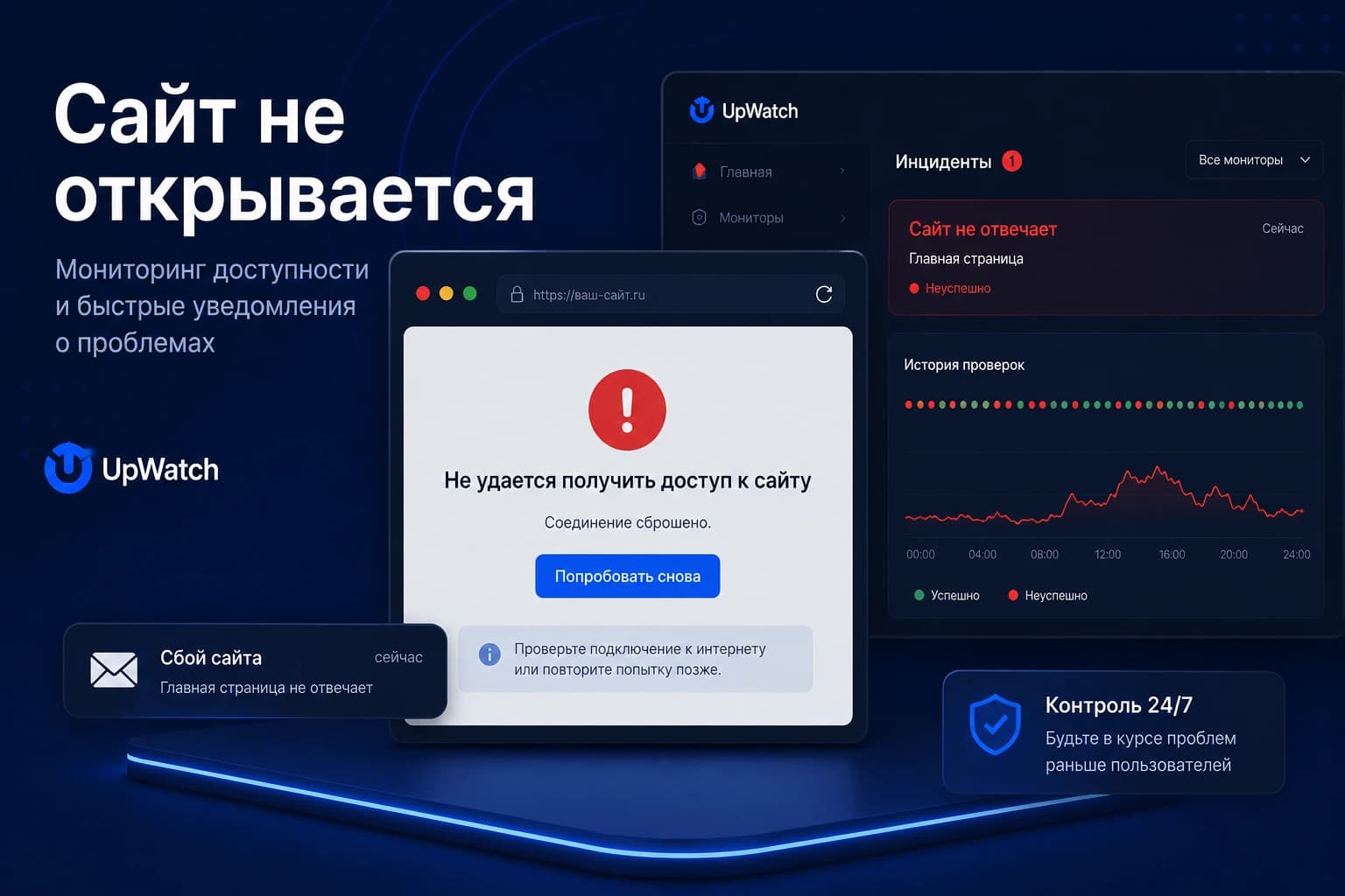 Сайт не открывается: проверка доступности в UpWatch